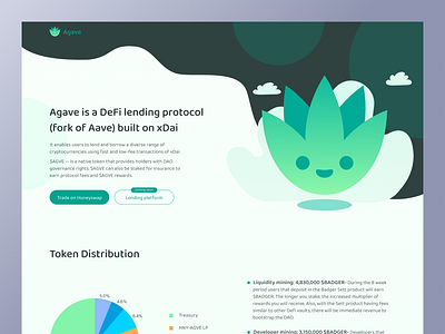 Web Landing Page UI UX Design design figma design illustration landing page design landing page figma ui ui design ux design web design website design