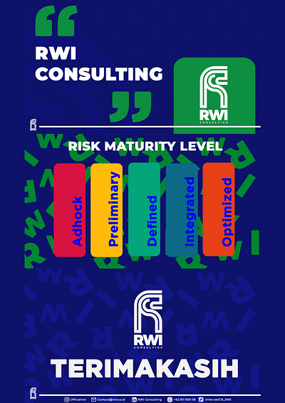 RWI Consulting Assignment Test eflyer graphic design poster presentation