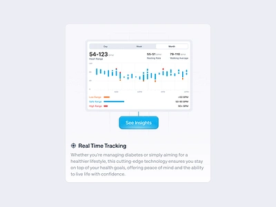 Tracking Value Prop app clean data design graph interface medical medicine minimal modal overlay popup product saas tracking ui ui design ux ux design web