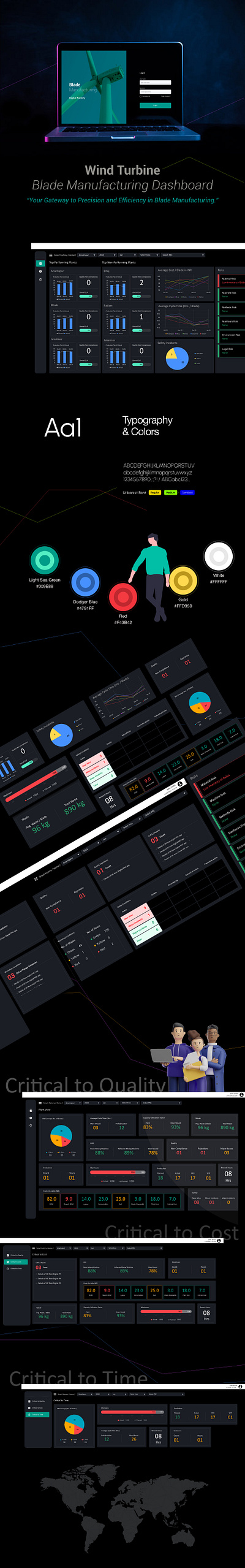 Wind Turbine Blade Dashboard adobe xd dashboard figma uiux