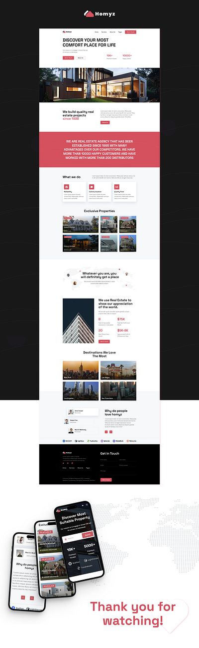 Homyz figma design professional design real eastate template responsive design ui design webdesign webdesigner webflow webflow design webflow designers webflow template webiste designers wesite design