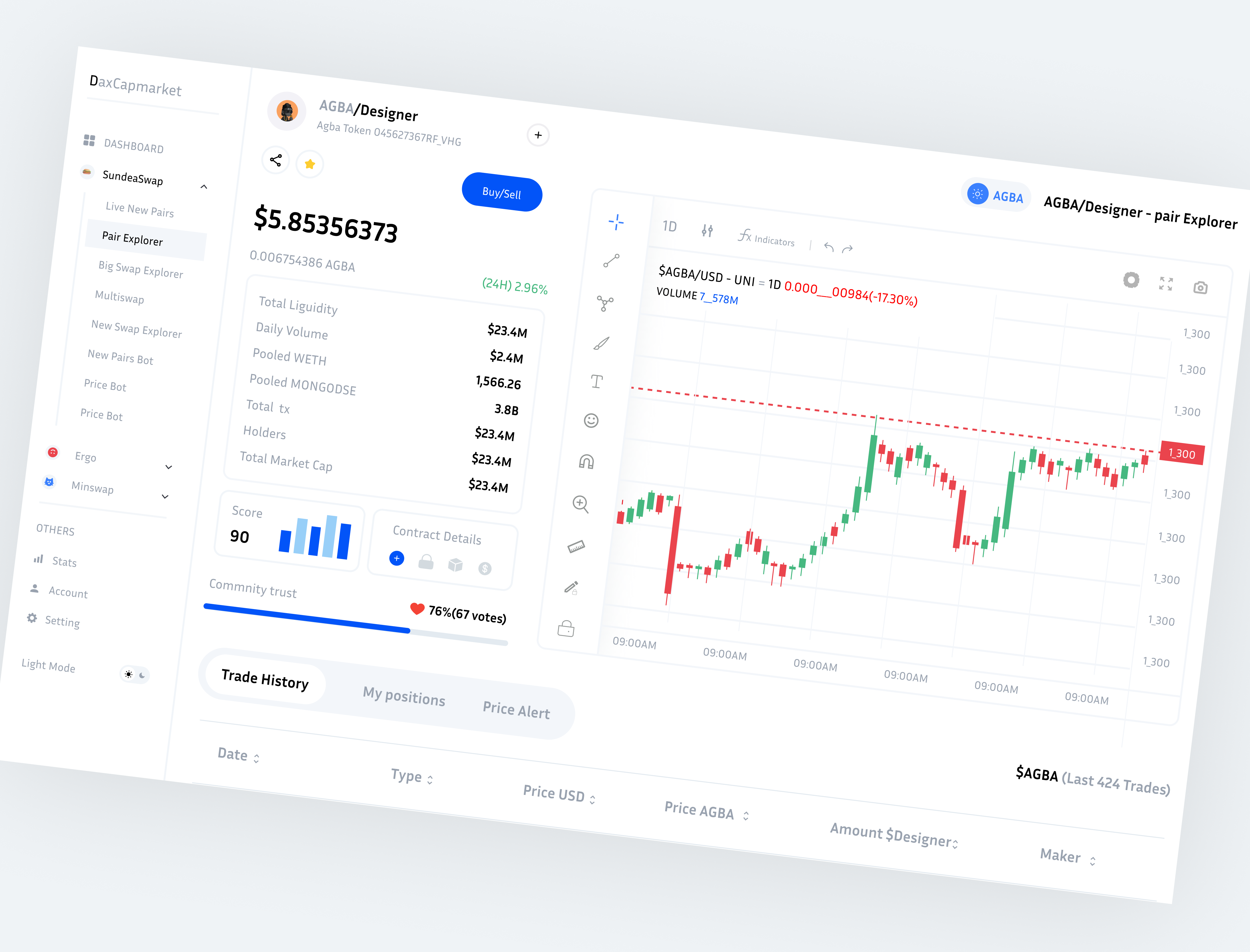 Cryptocurrency Dashboard ui