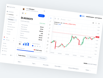 Cryptocurrency Dashboard ui