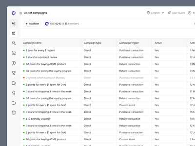 OpenLoyalty - Loyalty software UI Revamp chart components dashboard header left bar loyalty platform material design material ui menu modules navigation new dashboard product design revamp side side bar side bar nav sidebar topbar ui