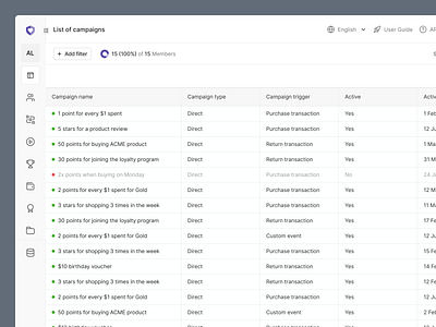 OpenLoyalty - Loyalty software UI Revamp chart components dashboard header left bar loyalty platform material design material ui menu modules navigation new dashboard product design revamp side side bar side bar nav sidebar topbar ui