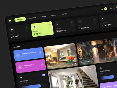 Smart Home Dashboard dashboard dashboard app dashboard ui design design home home automation interface iot room smart app smart device smart home smart home app smart house ui ui desing