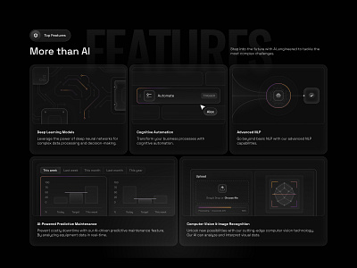 Bento - Section ai app artificial intelligence bento grid dark theme dashboard grid minimal product design web