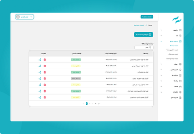 Charity Admin panel admin panel charity charity webdite content list post list post status ui ui design uiux