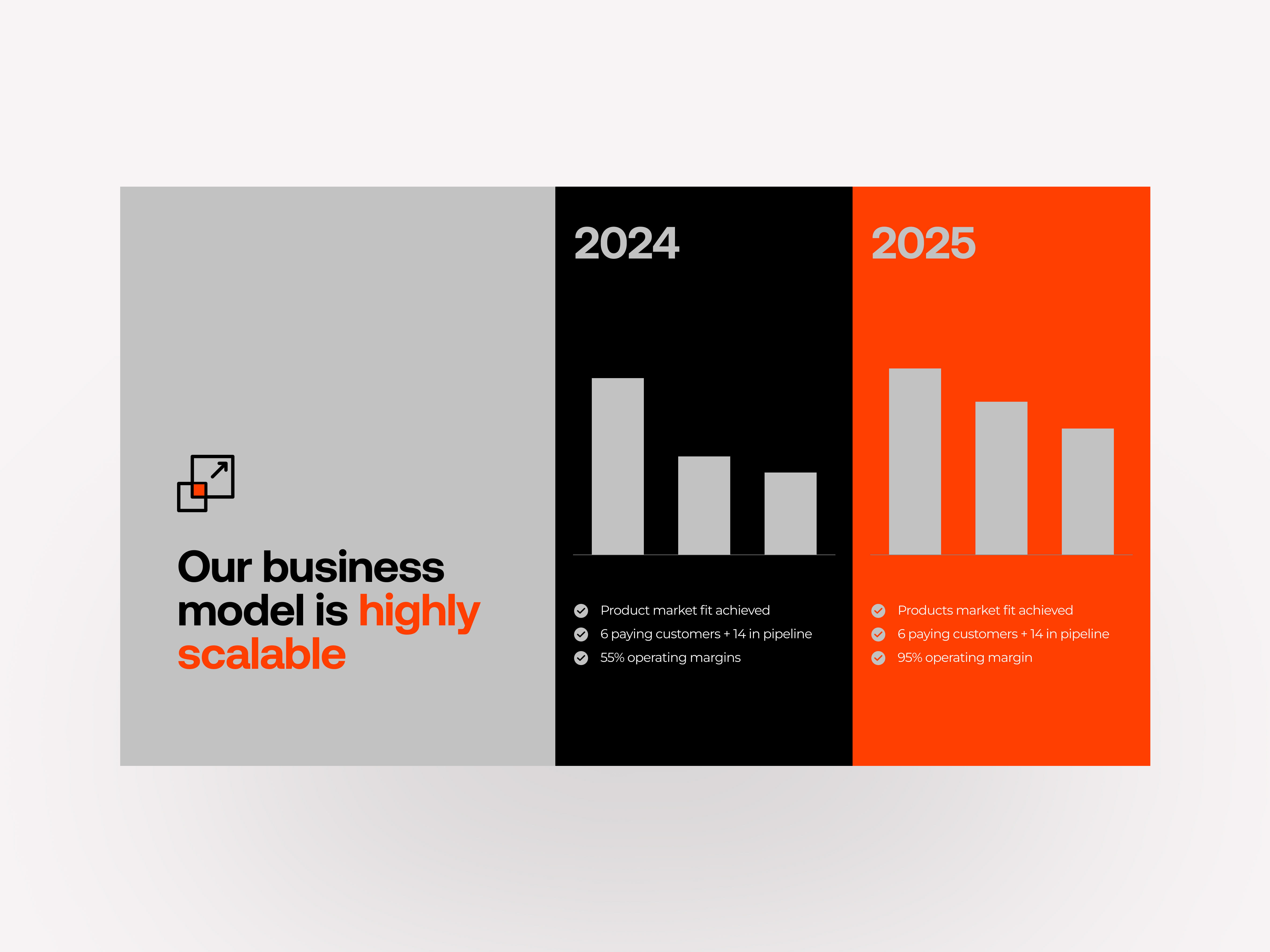 Example of Investor Deck / Pitch Deck Presentations