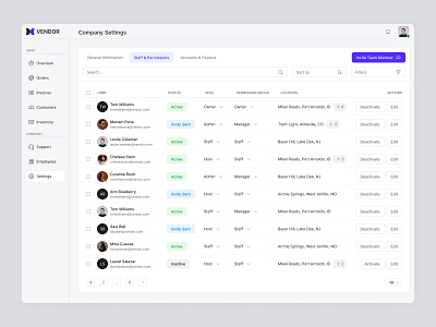 Settings and Permissions, User Management admin panel crm dashboard permission settings ux