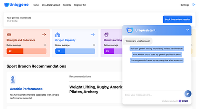UniqAssistant Chatbot – Simplifying Genetic Insights ai app chatbot chatbot genetics sport predp dashboard genetics predesposition sport ui ux webapp