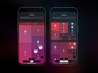 iOS trading app Heatmap chart crypto heatmap trading ux