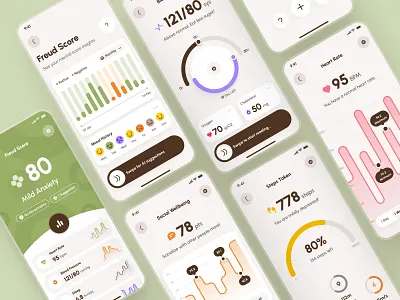 freud v2: AI Mental Health App | Mindfulness Score Metric UIUX ai mental health ai mental health app blood pressure chart ui clean figma ui kit green health score heart rate heartrate app meditation app mental health mental health app mental health ui kit mindfulness app minimal pie chart soft steps app ui kit