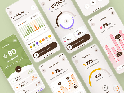 freud v2: AI Mental Health App | Mindfulness Score Metric UIUX ai mental health ai mental health app blood pressure chart ui clean figma ui kit green health score heart rate heartrate app meditation app mental health mental health app mental health ui kit mindfulness app minimal pie chart soft steps app ui kit