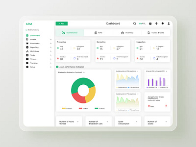 Asset Performance Management Dashboard Design asset management dashboard design design inspiration design studio design system design thinking human centred design management dashboard design performance dashboard product design ui ui design ui inspiration uiux user interface userexperience ux community ux design ux inspiration web desig