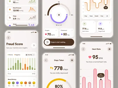 freud: AI Mental Health App | Mindfulness Score Metrics UIUX ai mental health app blood pressure app brown chart ui clean green health tracker health tracker app healthcare app meditation app mental health app mental health ui kit mindfulness app minimal mood app soft steps app therapy app ui kit yellow