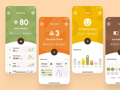 freud: AI Mental Health App | Health Tracker Chart UIUX brown chart ui clean figma ui kit green health tracker app healthcare app journal app meditation app mental health app mental health ui kit mindfulness app minimal modern mood app mood tracker app orange soft stress app ui kit