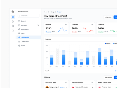 SaaS Dashboard - Lookscout Design System clean dashboard design design system layout lookscout saas ui user interface ux web application webapp