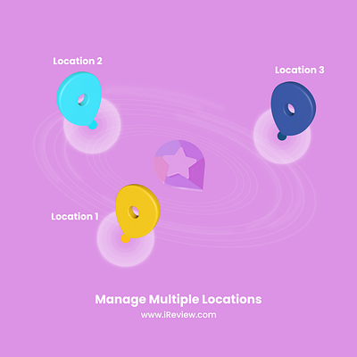 iReview - Manage Multiple Locations 3d animation graphic design logo motion graphics ui