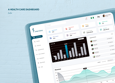 A Health Care Dashboard figma productdesign productdesigner ui uiux uiuxdesign uiuxdesigner ux