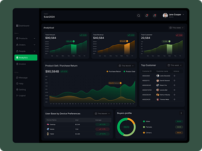 Inventory Management Dashboard Design app dashboard e commerce home page inventory inventory management landing page mobile apps saas top design ui design ui designer uiux ux design vendor web web app web design web designer website