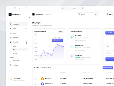 BlockSphere Platform · UX&UI Design crypto cryptocurrency dashboard dashboard design exchange finance fintech minimal design platform saas trading trading plaftform ui ui design ux ux design web web app web design website