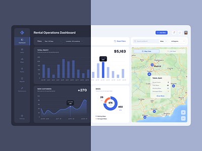 Wheelo admin panel analytics bike rental bikes chart dashboard design interaction design map product design ui user experience ux web app