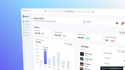 MineCraft Ecommerce Analytics Dashboard animation branding graphic design ui