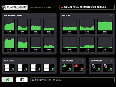 Liquid Supplier & Production Dashboard analytics app branding colorful control dashboard desktop graphic design hmi interface machine management minimal product design production supply chain ui uiux ux webapp