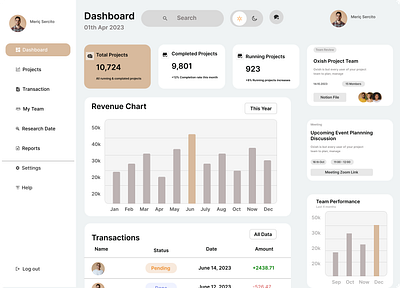 Dashboard 3d graphic design ui