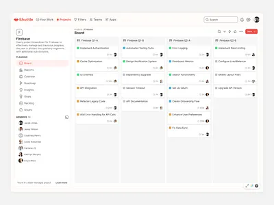 Project Management Tool board dashboard design kanban board product design project project management tool ui ux