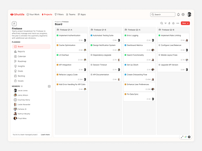 Project Management Tool board dashboard design kanban board product design project project management tool ui ux