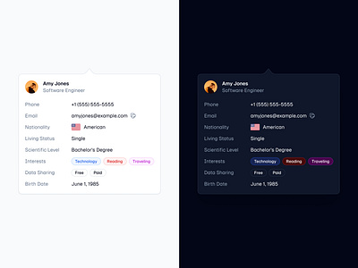 User Popover 💬 card cards design dialog list minimal modal popover popup profile saas ui user web design