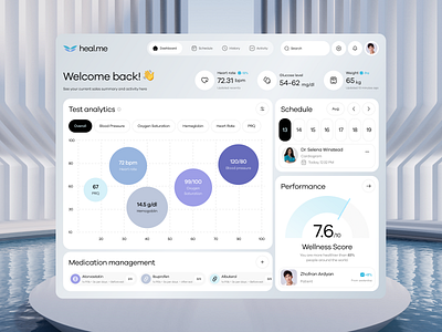 Heal.me - Healthcare dashbboard appointment clean dashboard dashboard dashboard design doctor ehr glucose health healthcare healthcare dashboard heart hospital medical medication medicine monitoring patient product product design tracking health