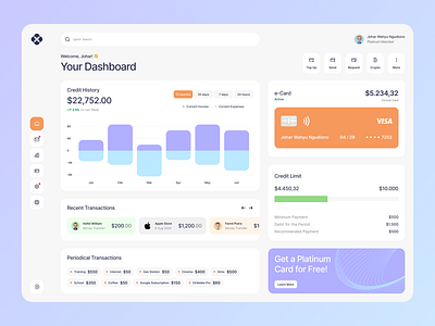 Finance Dashboard branding charts clean credit card dashboard design finance manage money sidebar stats transactions typography ui ux website whitespace widget