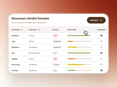 freud: AI Mental Health App | Mindfulness Table Design UIUX ai mental health app badge ui brown button ui clean green meditation mental health mental health app mental health ui mindfulness minimal soft table table design table header table layout table ui tag ui yellow