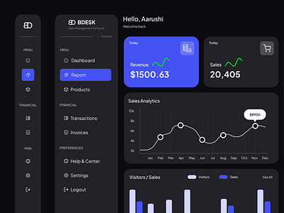 BDESK - Sales Report Dashboard branding dashboard dashboard design design graphic design illustration logo sales dashboard ui ui design