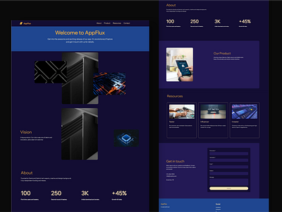 AppFlux landing page design app design ui design