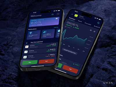 Rebuilding a Reliable Trading & Investing Platform app design banking charts cx dark ui dashboard design finance financial fintech garanti bbva graph turkey ui user experience user interface ux ux design