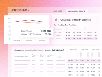 Data analytics product illustration branding chart dashboard ui data analytics data collecting data metrics data research data table data visualization design concept glassmorphism product illustration product interface product marketing