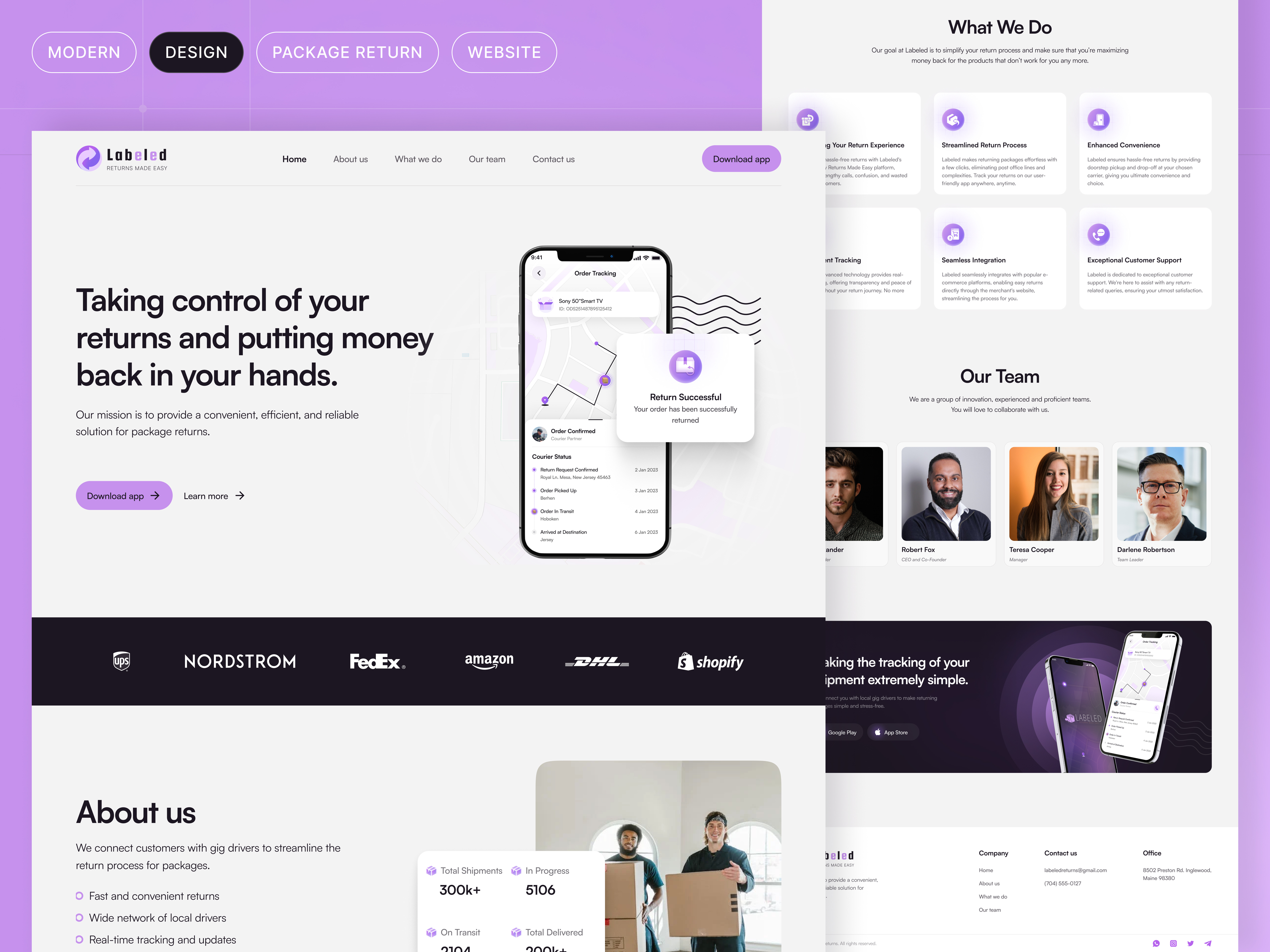Example of Website & Landing Page UI/UX Design