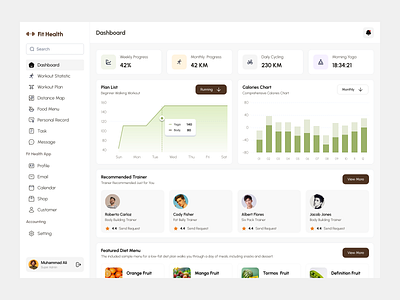 Fit Health- Dashboard dashboard fit fit fitness food food menu gym dashboard message new profile task workout workout dashboard workout plan