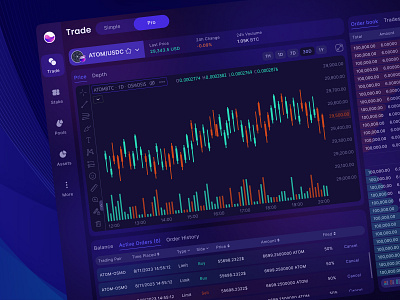 Osmosis Pro Trading Platform atom blockchain crypto cryptocurrency defi dex exchange future leverage margin order book osmosis perpetual product design swap trade trading ui web design web3