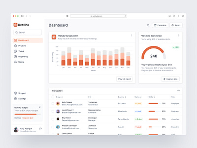 Management Software & Tools Dahsboard 2024 bento grid bento grid inspiration branding colaboration dahsboard design dasboard inspiration dashboard dashboard task dashboard ui dashboard web design design graphic design illustration inspiration bento project management saas saas website