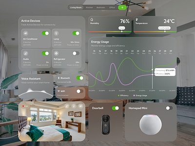 Apple Vision App Smart Home Dashboard ai app dashboard app design apple vision pro dashboard design design smart home dashboard ui ux uxui