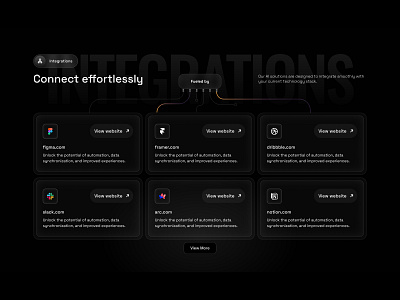 Integrations Section app connect dark mode framer integrations minimal product design saas tools ui ux web