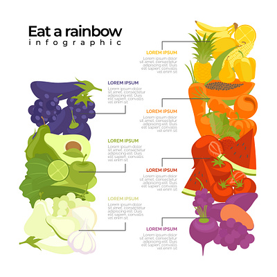 Eat a rainbow infografic design graphic design illustration infographic infogrphic vector vegetable