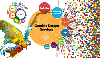 Graphic Designer animation branding custom graphics graphic design logo motion graphics print design typography design ui