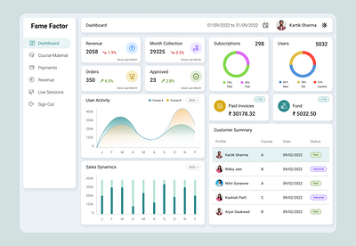 Online Course Conducting Platform Dashboard cleanui courseplatform creativedashboard dashboarddesign digitaldesign e learningui figmadesign interactiondesign interfacedesign minimaldesign modernui productdesign uidesign uiinspiration userinterface webappdesign webdesign