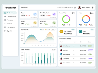 Online Course Conducting Platform Dashboard cleanui courseplatform creativedashboard dashboarddesign digitaldesign e learningui figmadesign interactiondesign interfacedesign minimaldesign modernui productdesign uidesign uiinspiration userinterface webappdesign webdesign